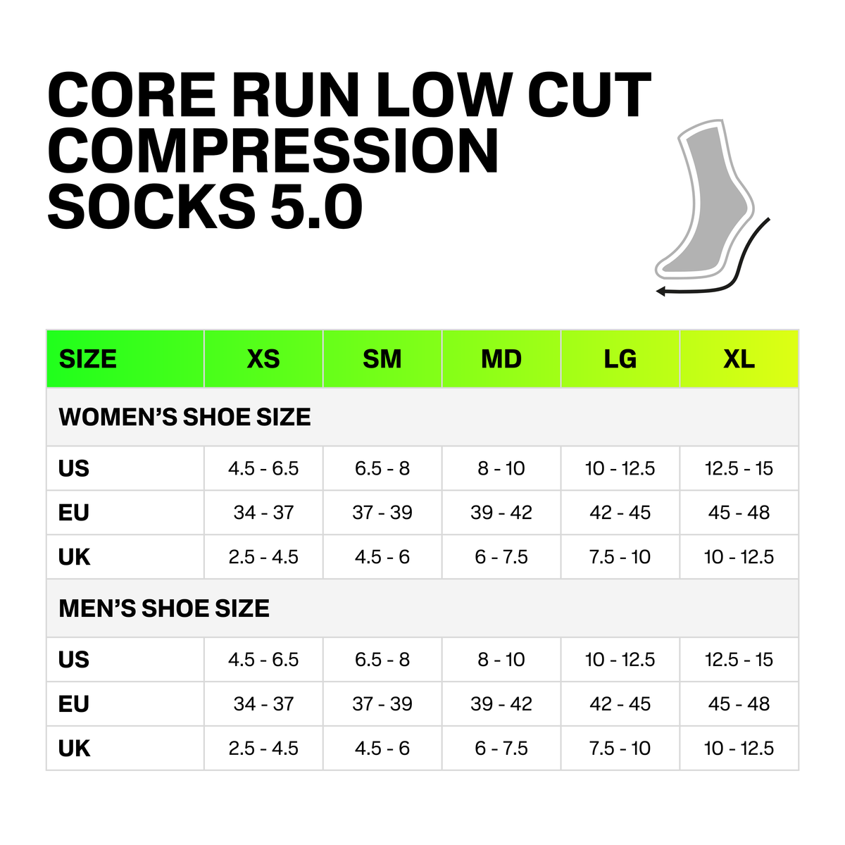 Core Run Low Cut Socks 5.0