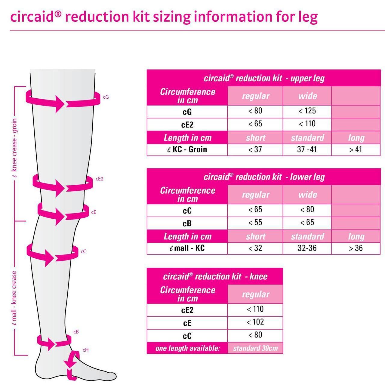 circaid reduction kit knee