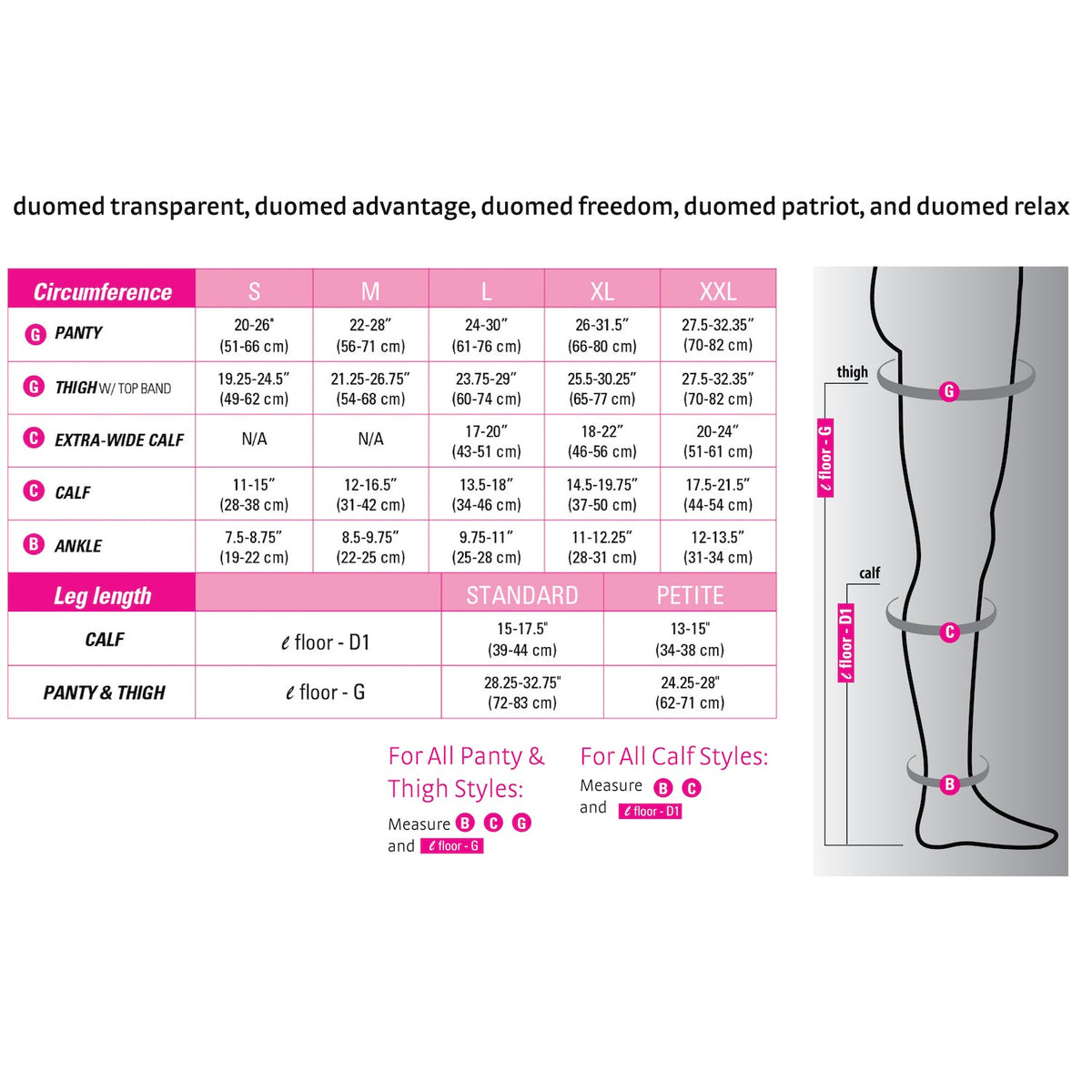 duomed advantage 15-20 mmHg calf closed toe petite, Single