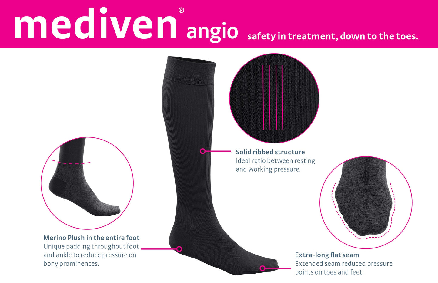 mediven angio 20-30 mmHg calf closed toe