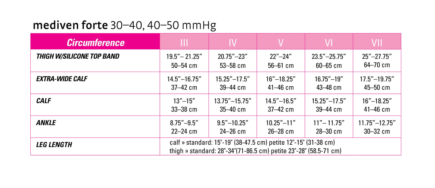 mediven forte 40-50 mmHg calf open toe petite