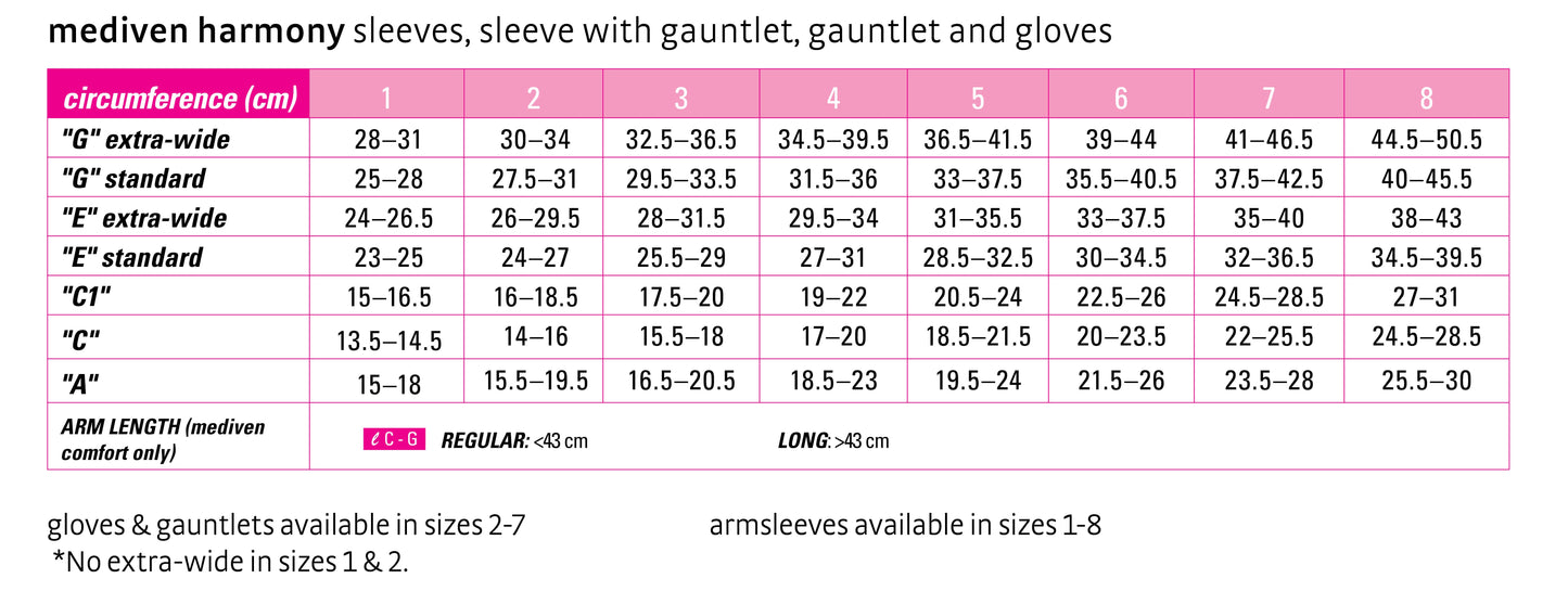 mediven harmony 20-30 mmHg armsleeve knit band