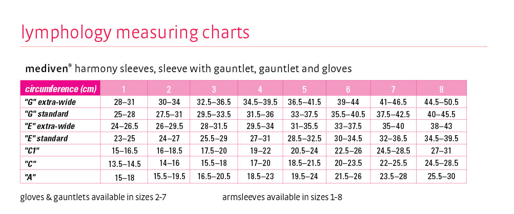 mediven harmony 30-40 mmHg armsleeve gauntlet extra wide