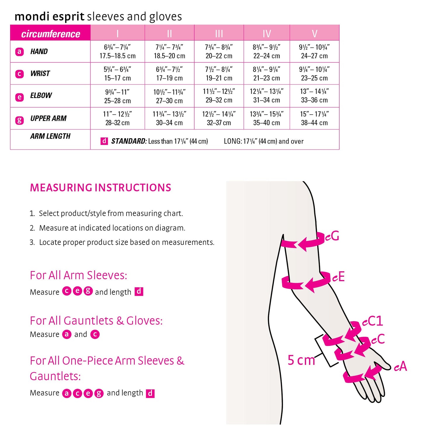 mediven mondi esprit CCL2 glove