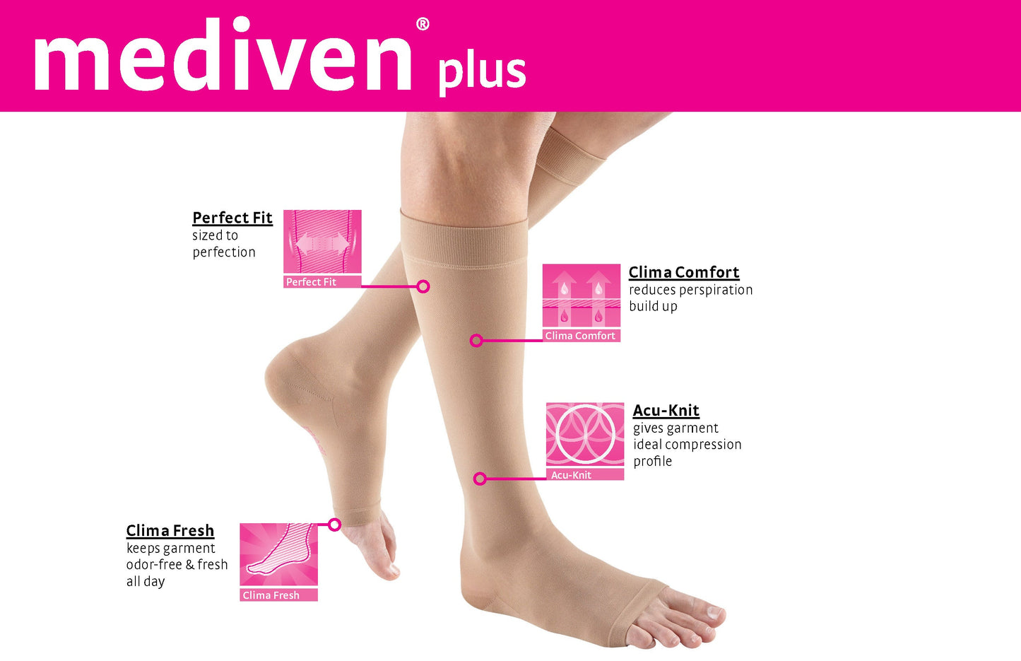 mediven plus 20-30 mmHg calf beaded topband open toe standard