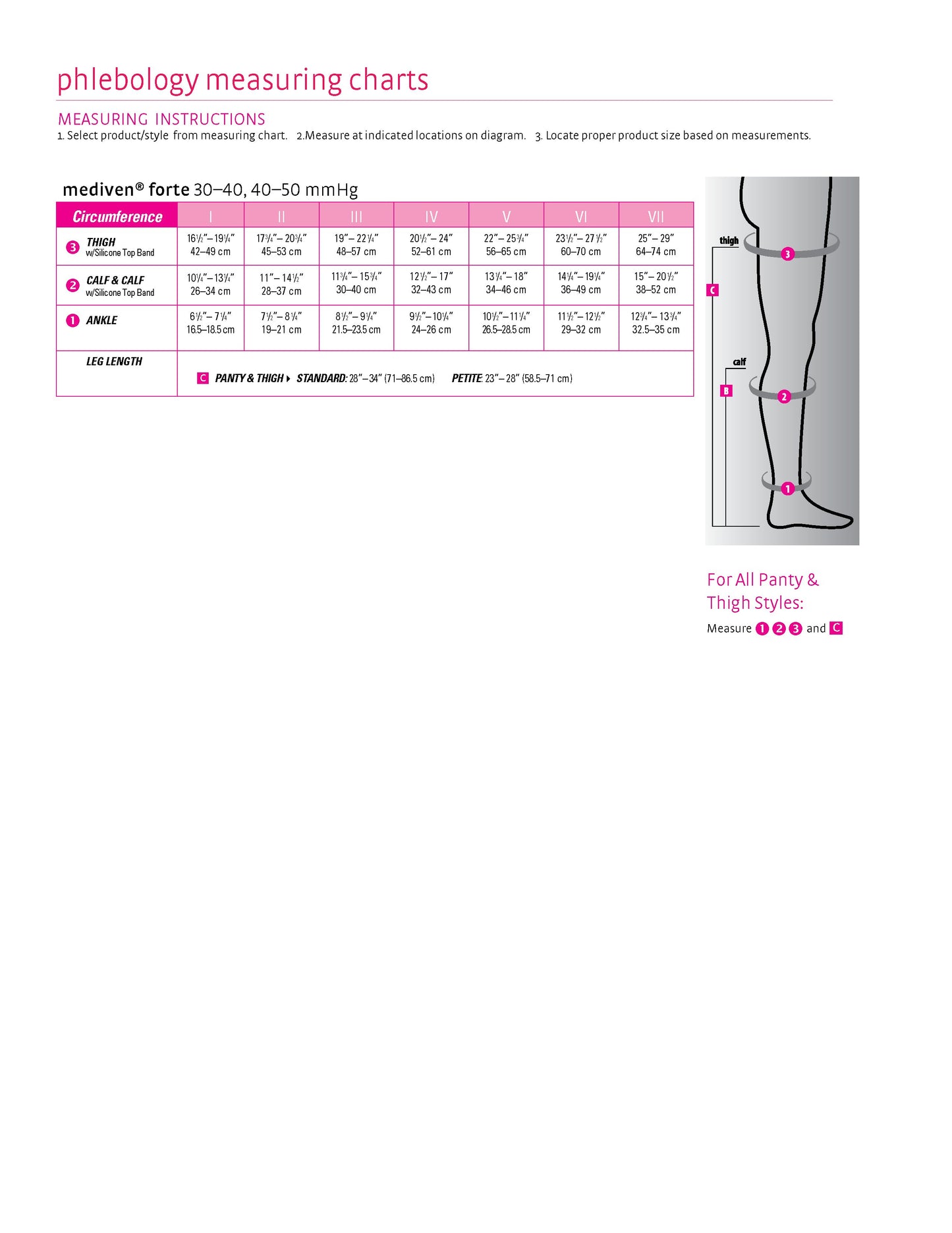 mediven forte, 40-50 mmHg, Thigh High W/ Silicone Top-Band, Open Toe
