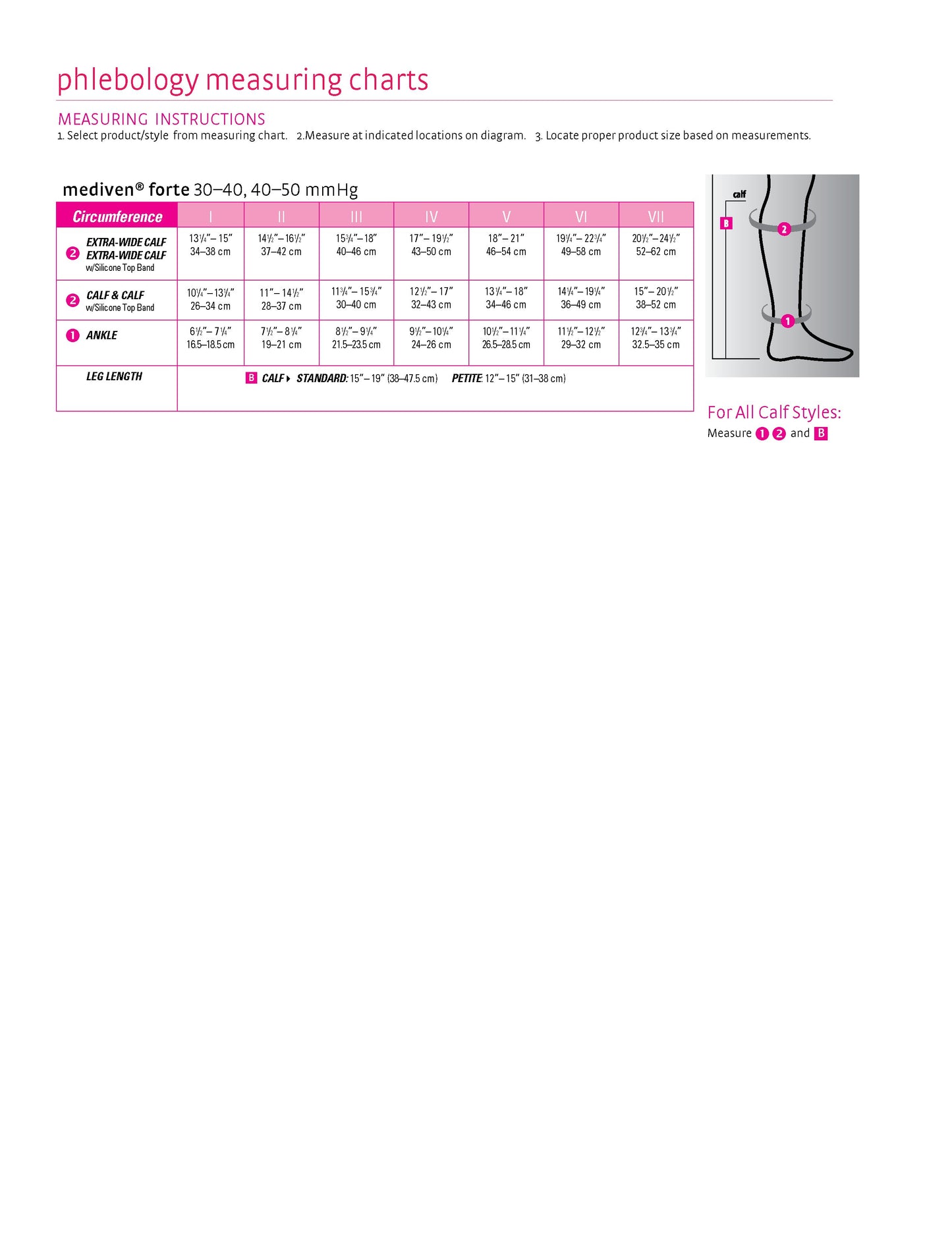 mediven forte, 30-40 mmHg, Calf w/ Silicone Top-Band, Open Toe