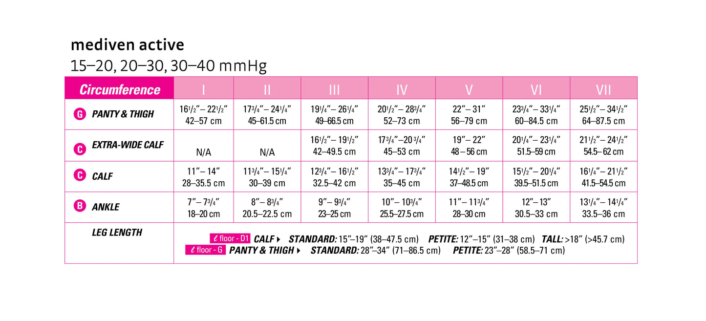 mediven active 15-20 mmHg calf closed toe standard