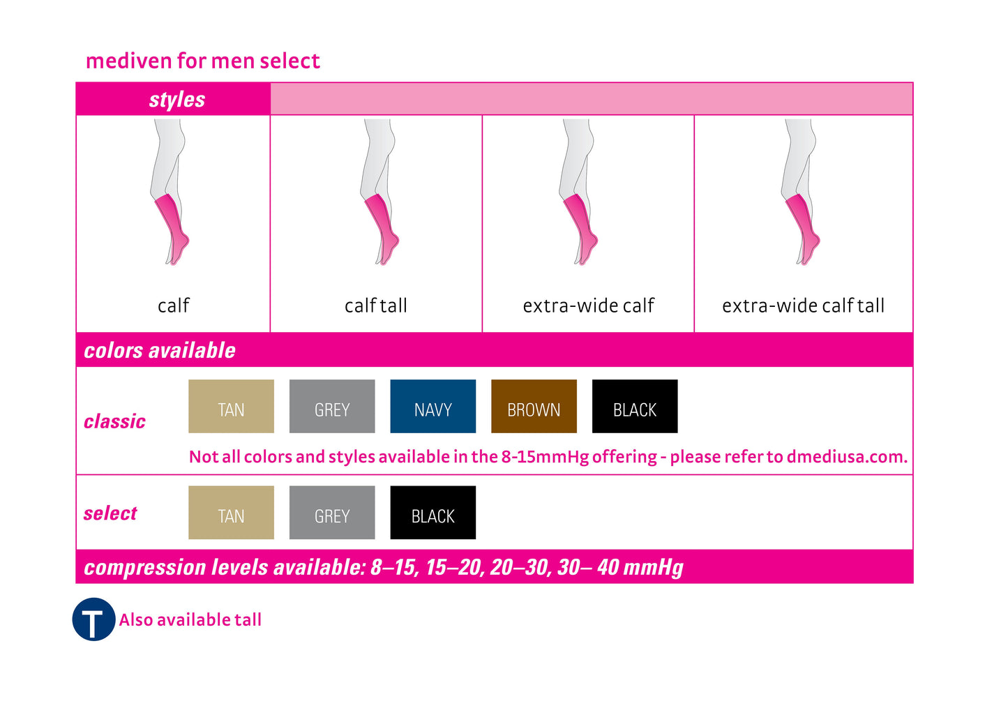mediven men select 15-20 mmHg calf closed toe standard
