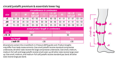 circaid juxtafit essentials lower leg short