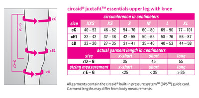 circaid juxtafit essentials upper leg short right