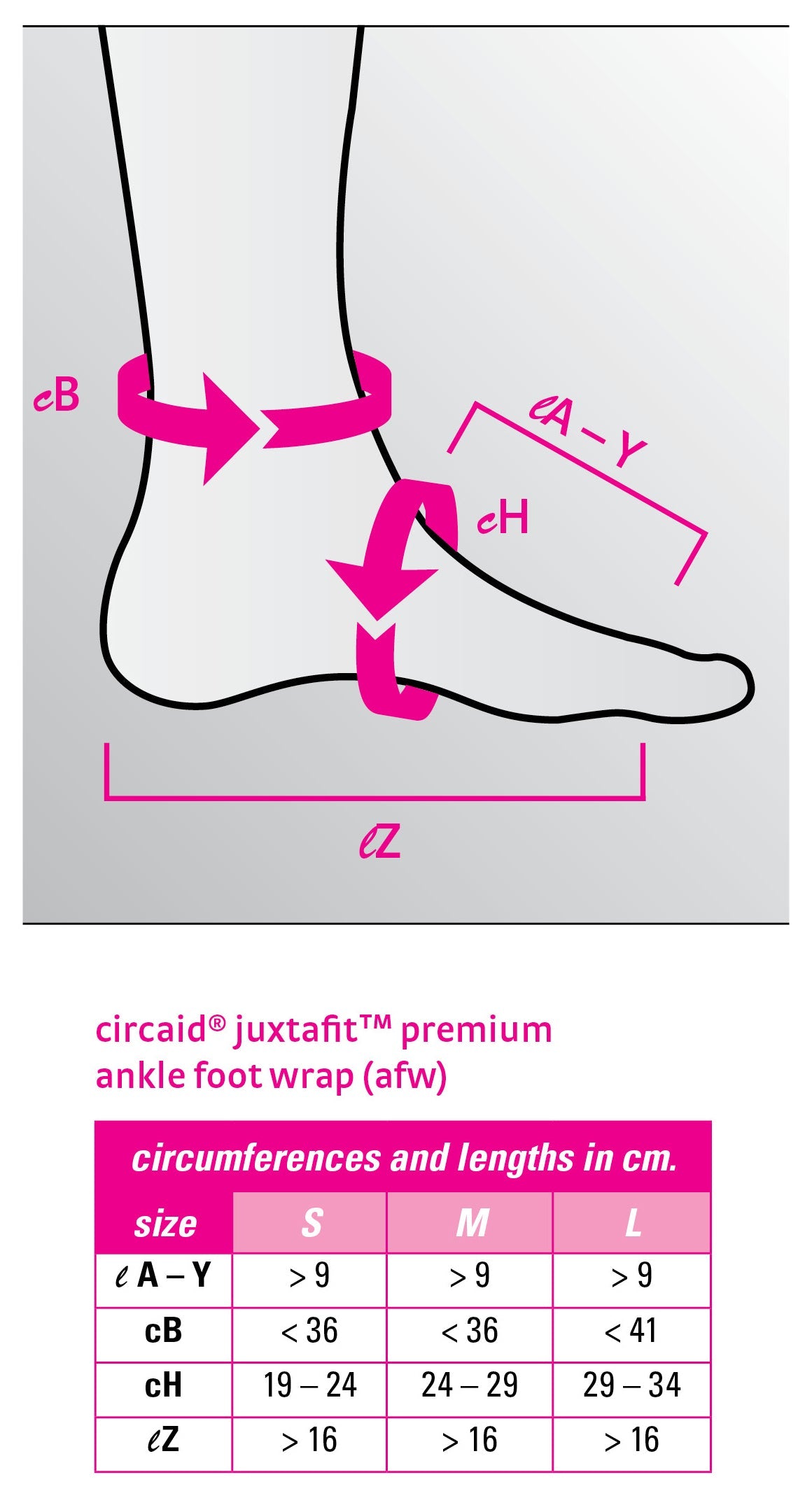 circaid juxtafit premium afw