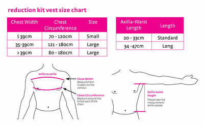 circaid reduction kit vest long