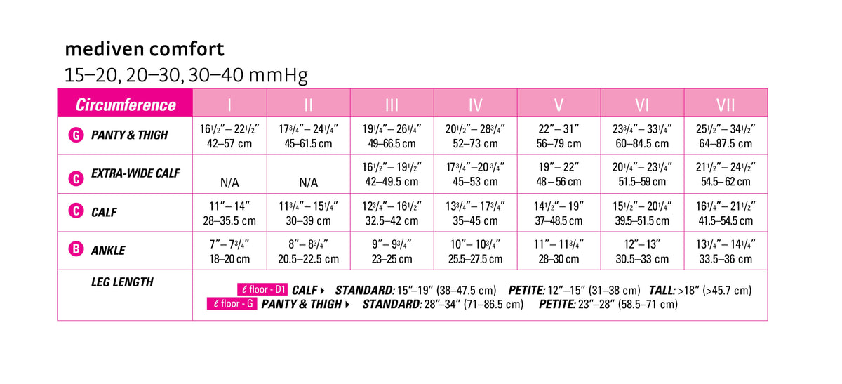 mediven comfort 20-30 mmHg calf closed toe standard