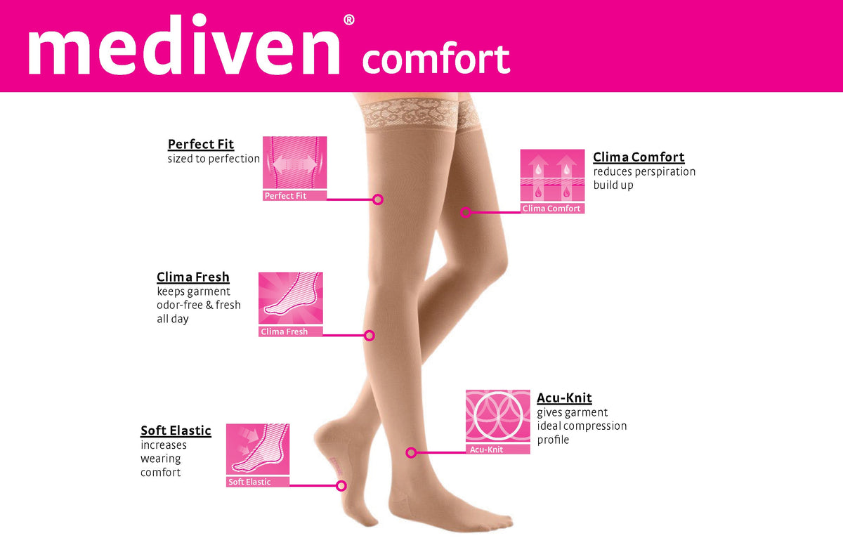 mediven comfort 20-30 mmHg thigh closed toe standard
