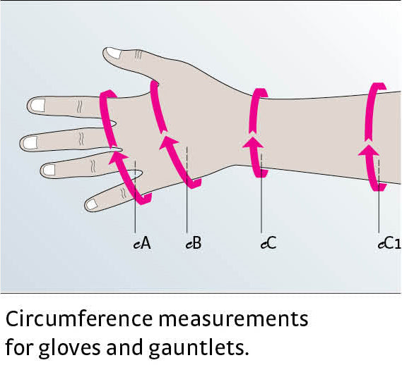 mediven harmony seamless 20-30 mmHg glove