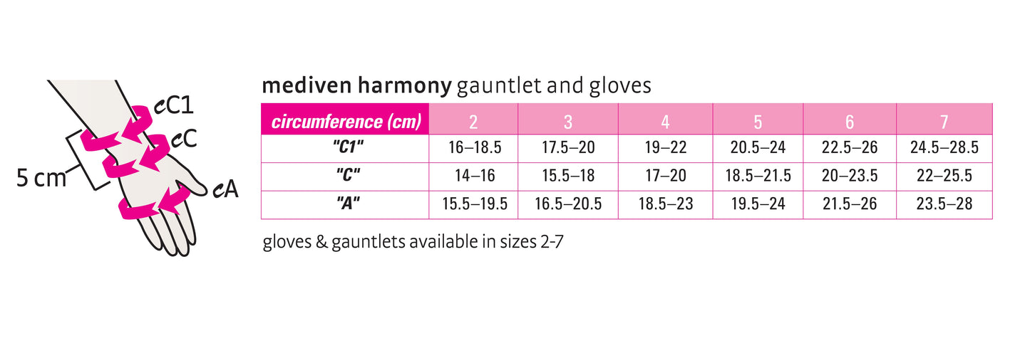 mediven harmony seamless 30-40 mmHg gauntlet