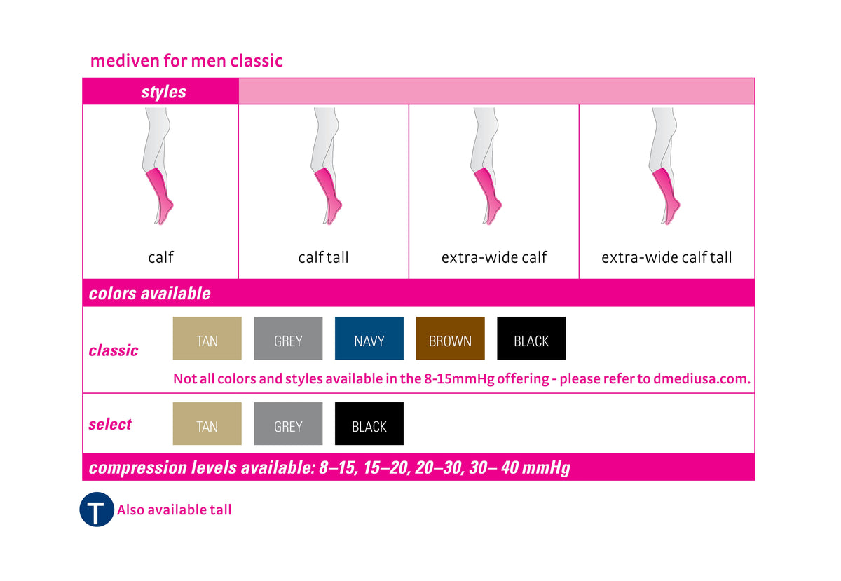 mediven men classic 15-20 mmHg calf closed toe standard