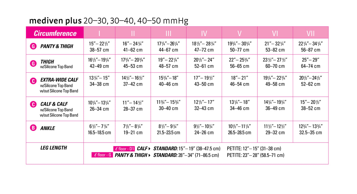 mediven plus 40-50 mmHg thigh open toe petite
