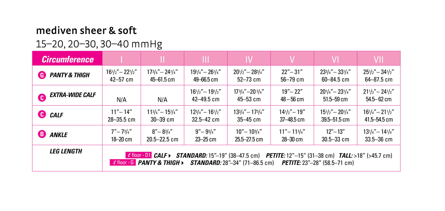 mediven sheer & soft 20-30 mmHg calf closed toe standard