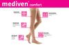 mediven comfort 15-20 mmHg thigh lace topband closed toe standard